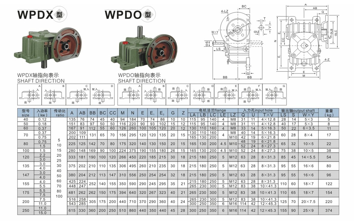 WP系列蜗轮蜗杆减速机3.jpg