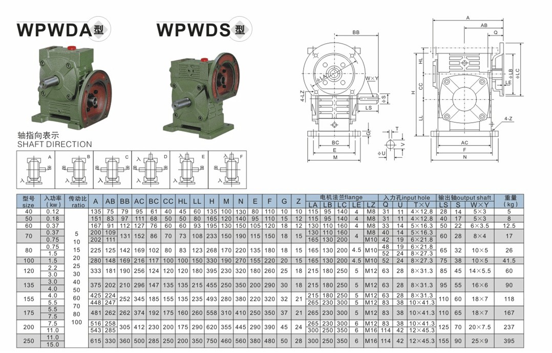 WP系列蜗轮蜗杆减速机9.jpg