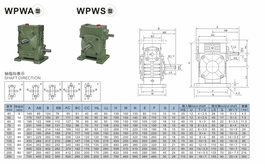 WP系列蜗轮蜗杆减速机7.jpg