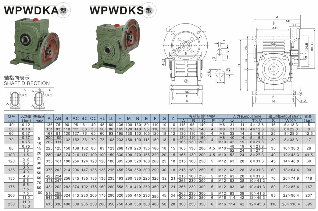 WP系列蜗轮蜗杆减速机11.jpg