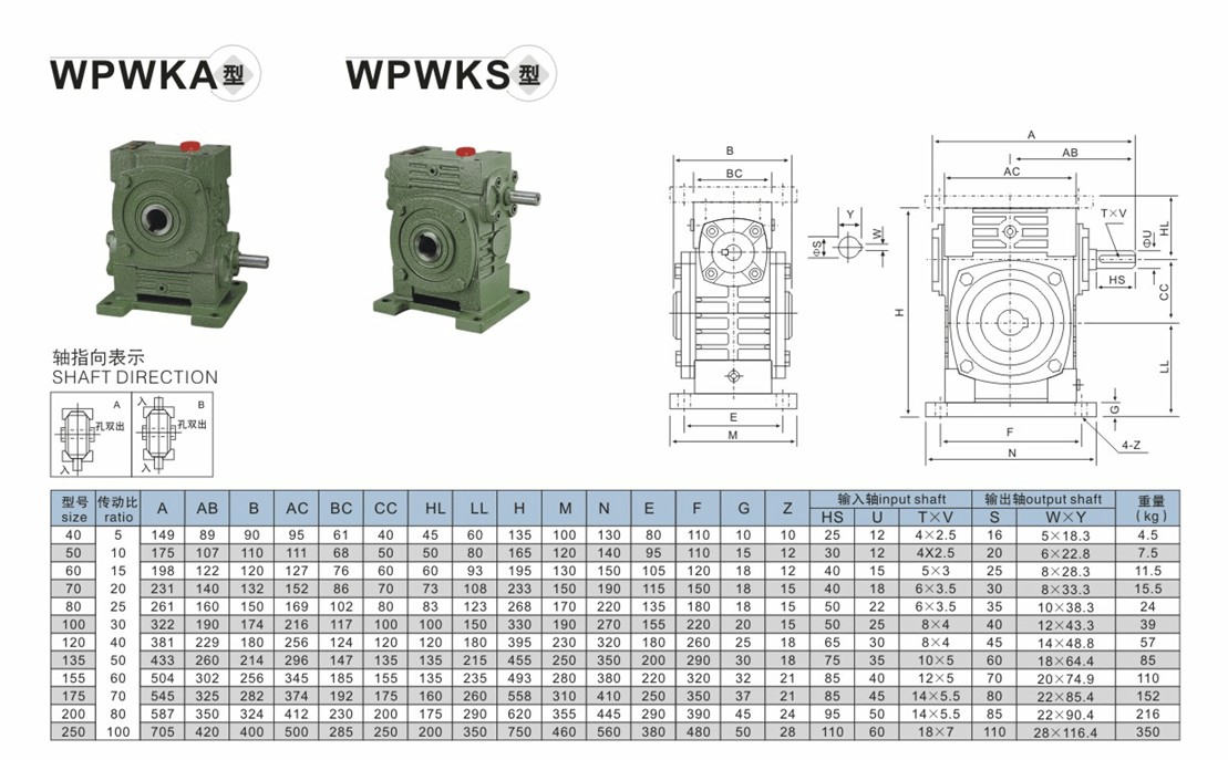 WP系列蜗轮蜗杆减速机14.jpg